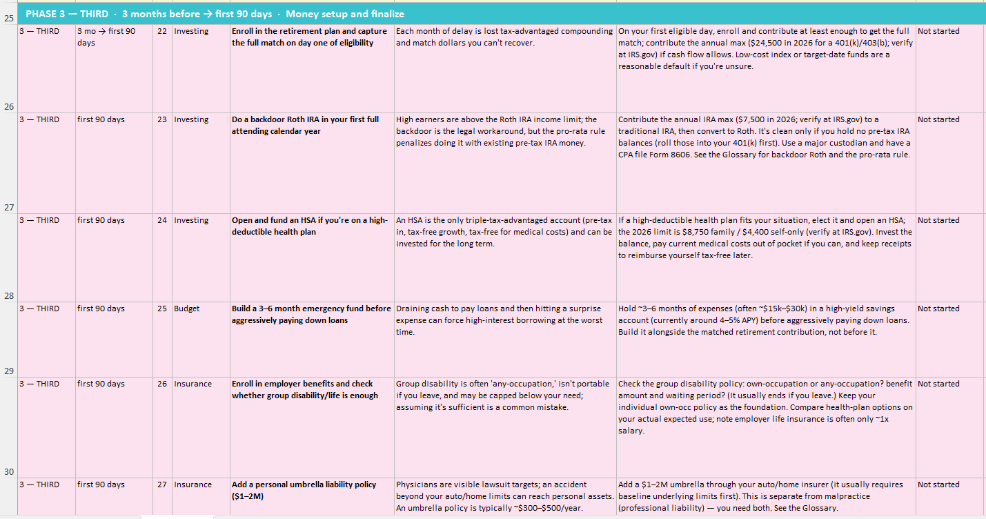 Phase 3 of the Transition Sequence: retirement, benefits, billing, NPI